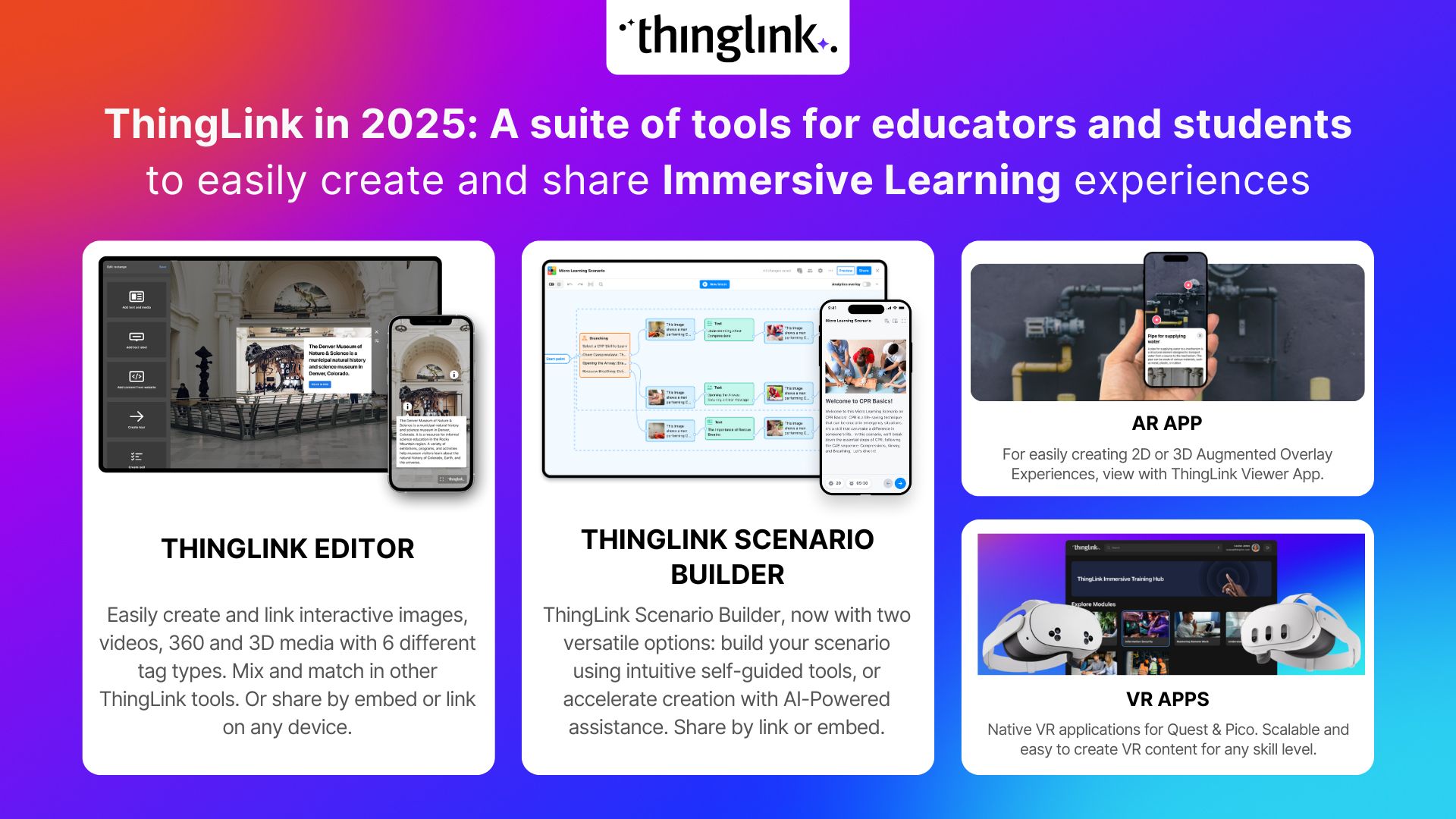 ThingLink Product Suite 2025.jpg