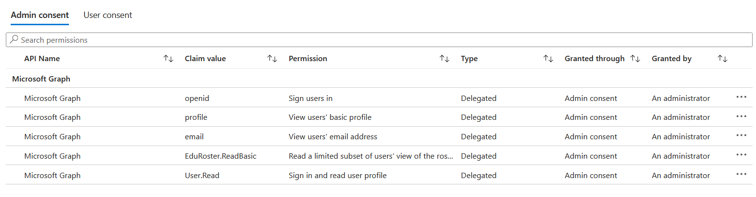 azure_permissions_list.png